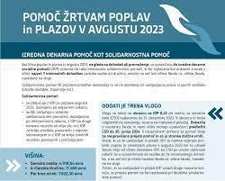 Pomoč žrtvam poplav in plazov v avgustu 2023